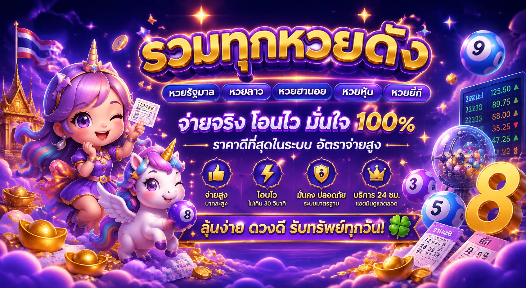 ผลหวยล่าสุด Sy Rich ตรวจหวยทุกงวดฟรี