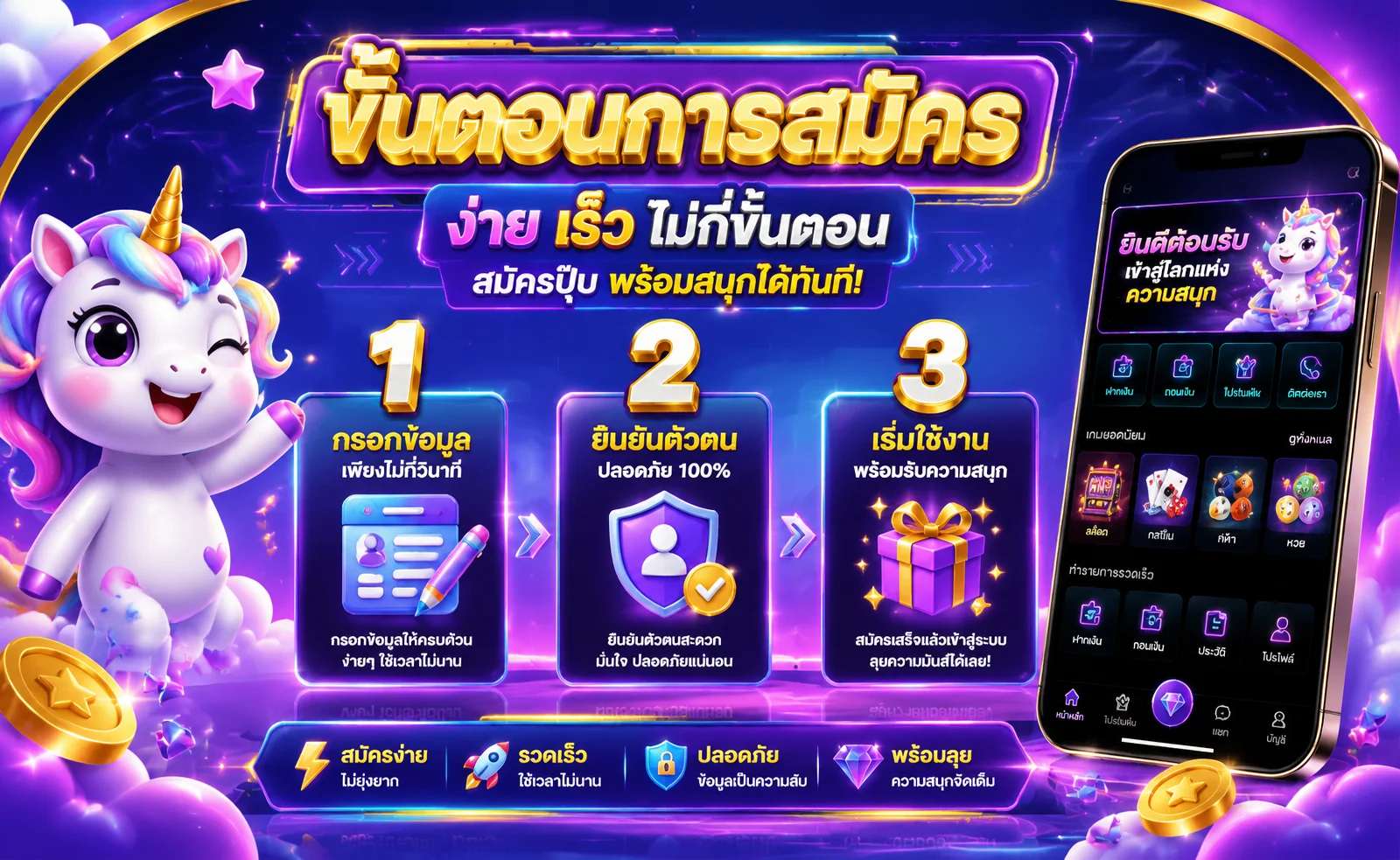 ขั้นตอนสมัครสมาชิก Syrich ผ่านมือถือ